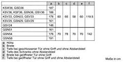 Siemens GS54NAWCV iQ500 Gefrierschrank, 176 x 70 cm, 327 L, noFrost nie wieder abtauen, bigBox Platz für großes Gefriergut, varioZone flexible Glas-und Schubladen, Weiß
