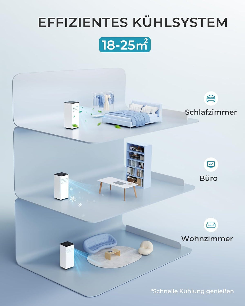 Mobile Klimaanlage 9000 BTU mit Abluftschlauch | 4-in-1 Mobiles Klimagerät | Leiser Betrieb