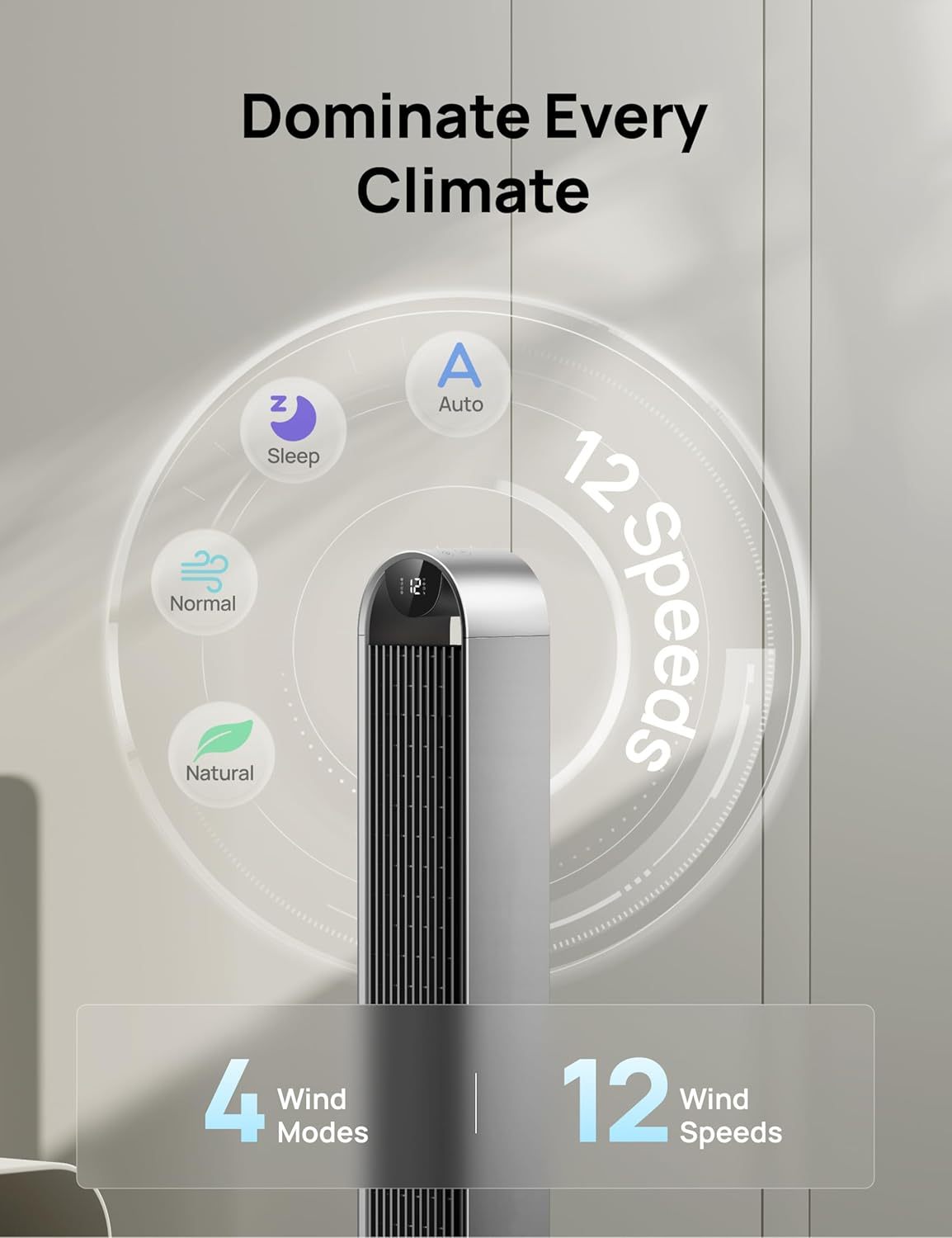 Dreo 25dB leiser Smart Turmventilator mit Sprachsteuerung, WiFi Alexa Ventilator, APP Steuerung, 120° Oszillierender Standventilator, 12 Geschwindigkeiten, 4 Modi, 12-Stund-Timer, Pilot Max S