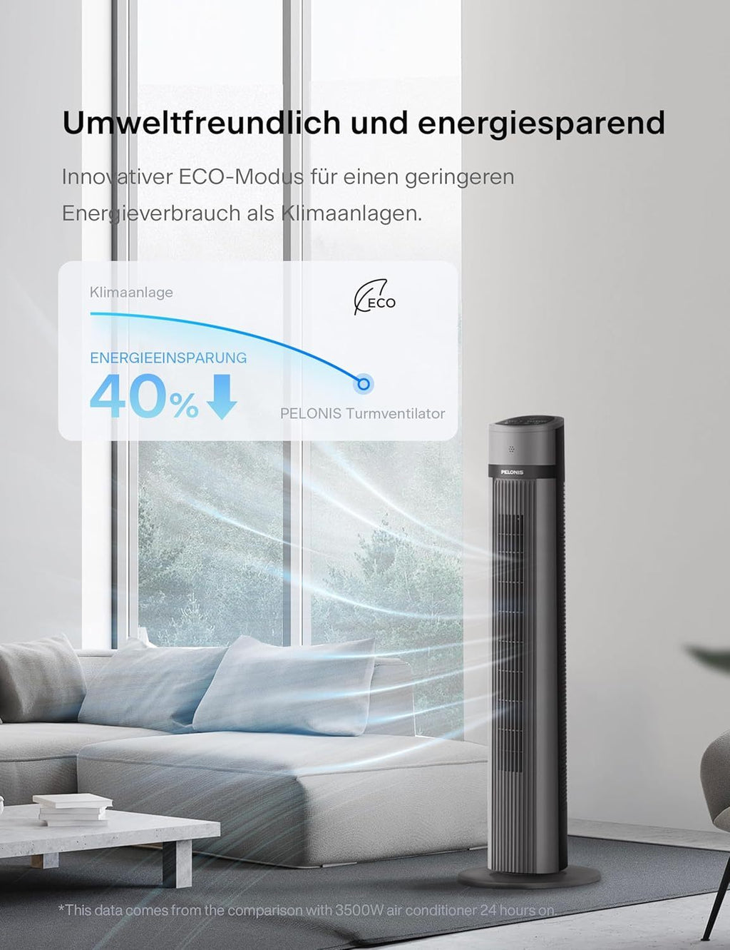 PELONIS Luftkühler mit Wasserkühlung, Klimaanlage Mobil, 5L Ventilator mit Wasserkühlung, Klimagert Luftbefeuchter mit Fernbedienung, 355m/h Klimaanlage Ohne Abluftschlauch