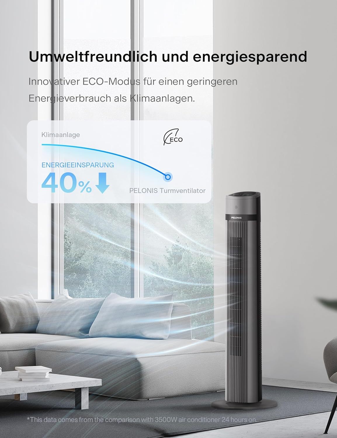 PELONIS Luftkühler mit Wasserkühlung, Klimaanlage Mobil, 5L Ventilator mit Wasserkühlung, Klimagert Luftbefeuchter mit Fernbedienung, 355m/h Klimaanlage Ohne Abluftschlauch