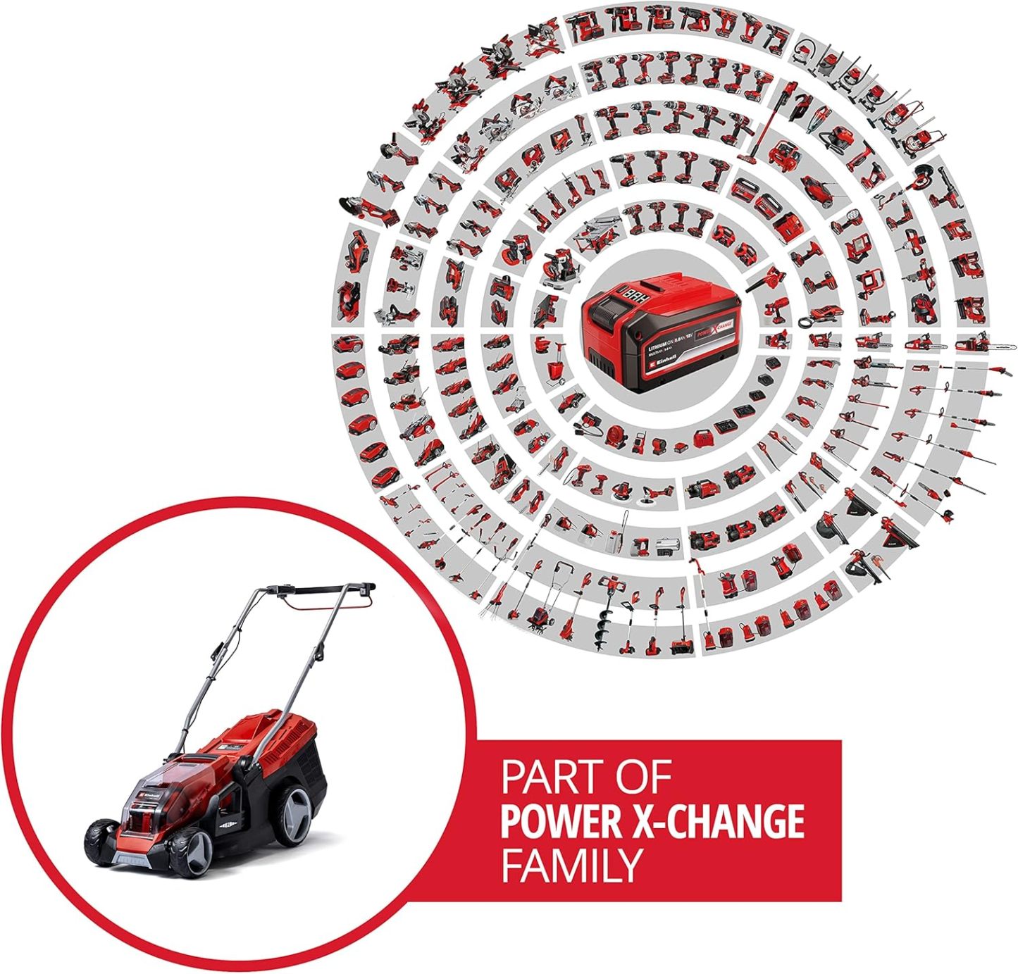 Einhell Akku-Rasenmher GE-CM 36/36 Li Kit Power X-Change (36 V, 36 cm Schnittbreite, bis 400 m, Brushless, 40L Fangkorb, 25-75 mm Schnitthhe, inkl. 2x 4,0 Ah Akku + 2x Ladegert)