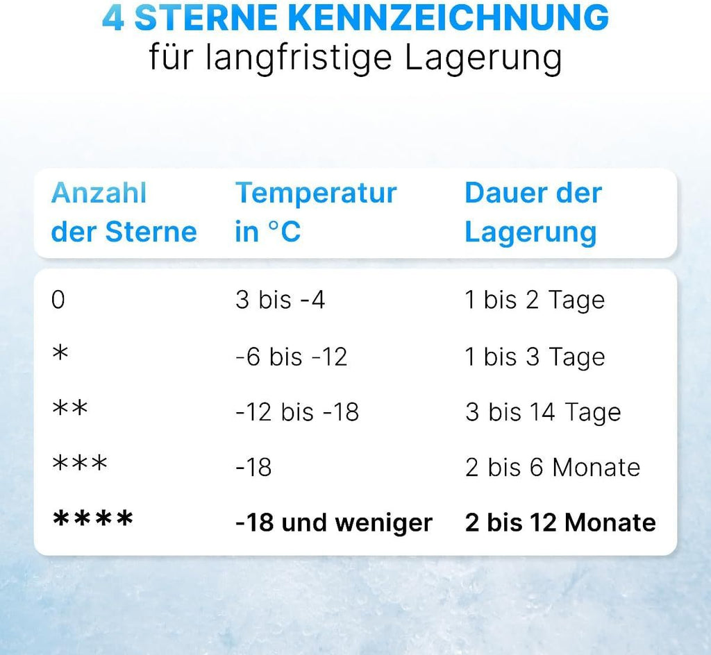 Bomann Gefrierschrank 87L | Gefrierschrank klein mit Temperaturbereich ≤ -18°C | 3 Schubladen | Tiefkühlschrank mit wechselbarem Türanschlag | Freezer Tiefkühlschrank klein GS 7253 weiß