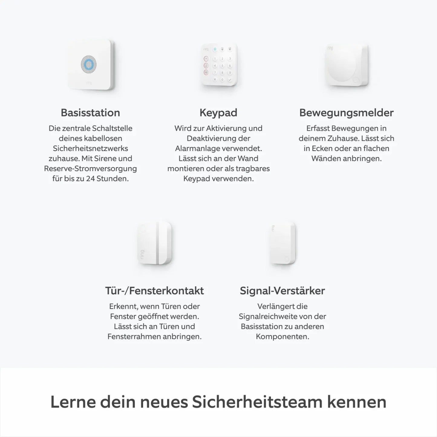 Alarm-Set + Innenkamera 2. Gen + Akku-Videotürklingel im Paket - L