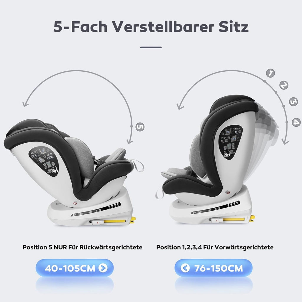 Miophy I-Size 360°drehbar Kindersitz, Gruppe 0+1/2/3, 0-12 Jahre, 40-150 cm, Baby Autositz mit isofix